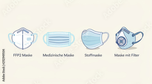 Set of four different protective face mask types illustration