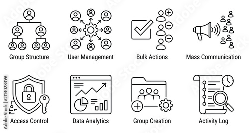 Icons for group structure user management bulk actions mass communication access control data analytics.