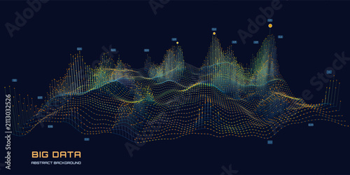 AbBgDotsLinesGraph518.eps