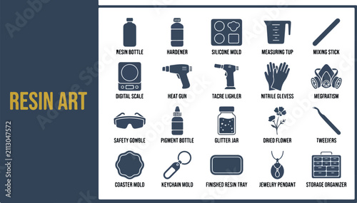 Resin art tools and supplies icon collection for diy crafting