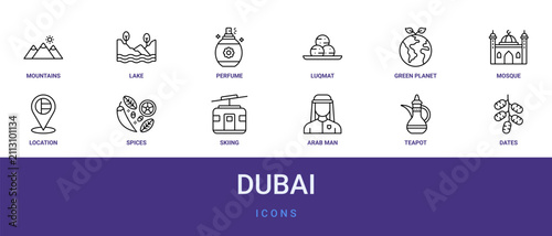 Set of 12 outline web Dubai icons such as dates, teapot, arab man, skiing, spices, location, mosque vector icons for report, presentation, diagram, web design, mobile app