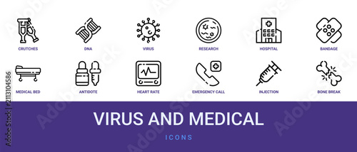Fotografía Set of 12 outline web Virus and Medical icons such as bone break, injection, eme