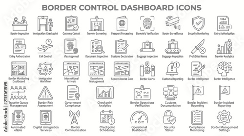 Border control dashboard icons, immigration checkpoint, customs control, passport processing.