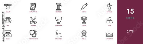 Bild auf Leinwand Set of 15 outline web Cats icons such as canned food, medal, intravenous saline