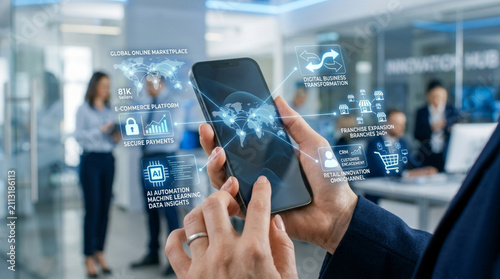 Mobile Technology, Digitalization, and Business Growth Concept