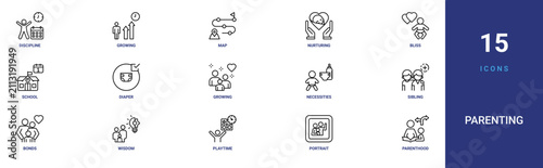 Foto Set of 15 outline web Parenting icons such as parenthood, portrait, playtime, wi