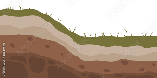 Cross section of soil layers illustration with green grass on top. Detailed underground ground layer showing topsoil, subsoil, clay, and underground rock in flat design style