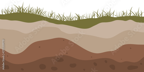 Cross section of soil layers illustration with green grass on top. Detailed underground ground layer showing topsoil, subsoil, clay, and underground rock in flat design style