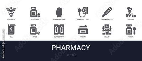 Bild auf Leinwand Set of 12 solid Pharmacy icons for dashboards, app screens and website sections
