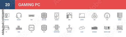 Картината върху платно Set of 20 outline web Gaming Pc icons such as laptop, graphic card, keyboard, cl