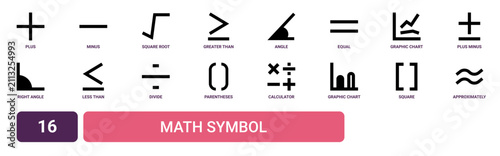 Fotografie Set of 16 outline web Math Symbol icons such as approximately equals, square bra