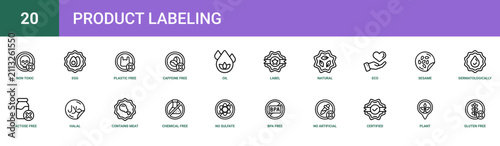 Konstfotografi Set of 20 outline web Product Labeling icons such as gluten free, plant, certifi