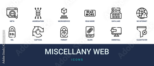 Фотография Set of 12 outline web Miscellany Web icons such as clear filter, uninstall, slav