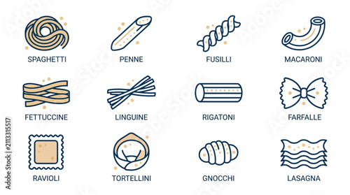 Foto Illustrated Collection of Traditional Italian Pasta Shapes.