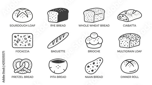 Bild auf Leinwand Illustrated Collection of Various Bread Types and Loaves.