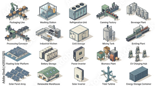 Industrial Production Line and Storage Facilities for Sustainable Energy Solutions