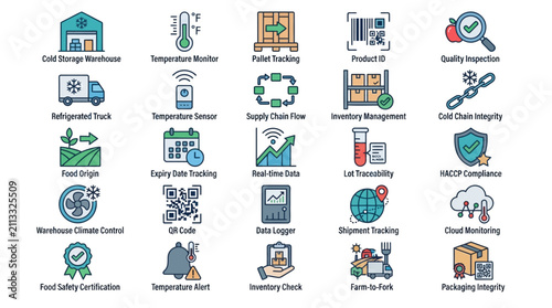 Supply Chain Logistics Icons Set for Food Industry.