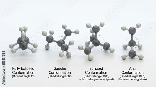 Molecular structure models showing chemical conformations and dihedral angles