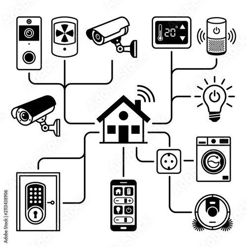 Connected house icons for smart home automation network.