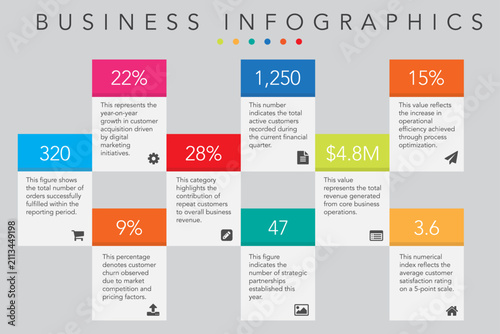 Modern infographic template, icons, Layout consisting for data visualization