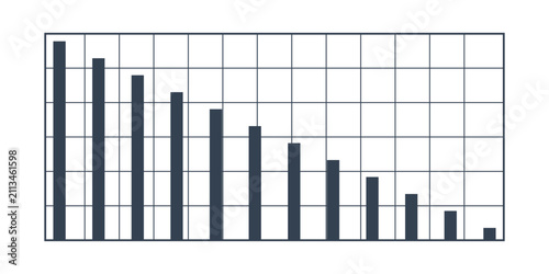 Fotografie Bar chart showing a descending trend with grid lines