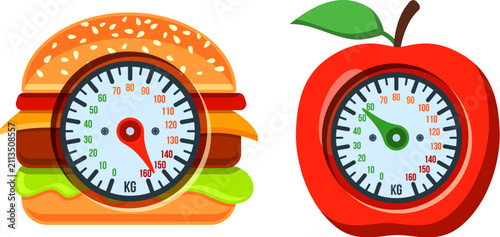 Diet and Obesity Concept