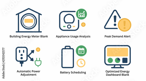 Home energy solutions: analysis, alerts, adjustments, scheduling, optimization visuals