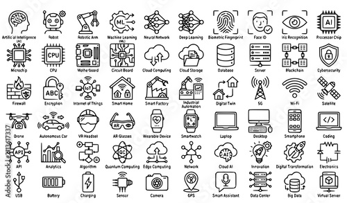 Cuadro en lienzo Technology Innovation Outline Icons Editable Stroke AI Robotics Digital Industry
