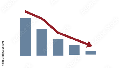 Descending financial bar chart with red arrow showing significant decline in corporate business growth or investment loss over time.