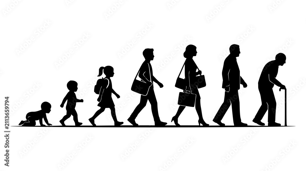 Obraz premium Human life stages set with silhouettes and icons featuring growth, aging, and development with childhood, adulthood, and elderly phases