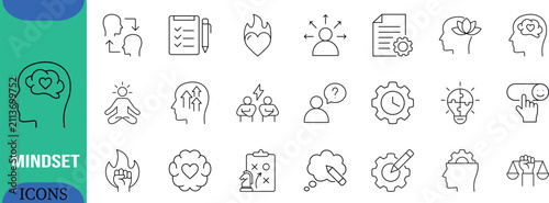 Mindset and productivity line icons. brain icon set, clipboard icon set, lightbulb icon set