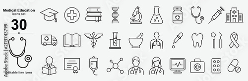 Medical Education icon set. including medicine, college, student, learning, book, collection. outline icon set