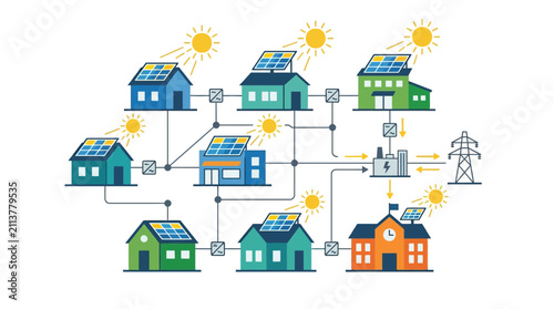 Canvastavla Solar energy grid connecting houses, buildings, and school for clean power