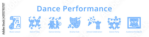 фотографія Dance performance icons featuring music lesson, dance class, drama club and celebration for school event design