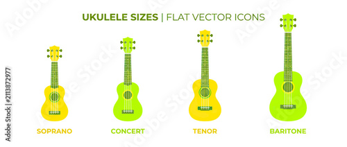 Фотография Ukulele Sizes Comparison Flat Vector Icons