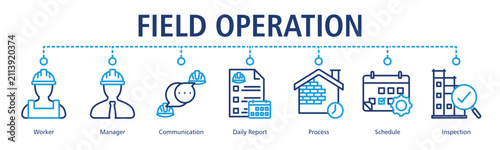Field Operation Web Banner web banner icon vector illustration