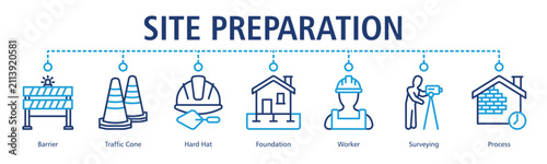 Site Preparation Web Banner web banner icon vector illustration