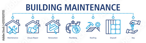 Bild auf Leinwand Building Maintenance Web Banner web banner icon vector illustration