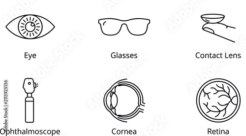 Obraz na płótnie Vector set of black line optometry icons with labels eye glasses contact lens op