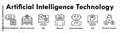 Canvas Print Artificial Intelligence Technology banner web icon illustration concept with ico