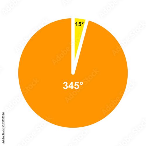 Vector pie chart angle diagram showing 15 degree sector and 345 degree reflex angle. Flat math education infographic graphic for school, geometry lesson, presentation, and study material.