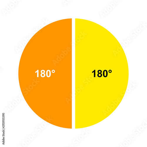 Vector pie chart angle diagram showing 180 degree semicircle divide. Flat math education infographic graphic for school lesson, geometry presentation, teaching material, and classroom study.