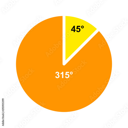 Vector pie chart angle diagram showing 45 degree sector and 315 degree reflex angle. Flat math education infographic graphic for school, geometry lesson, presentation, and study material.