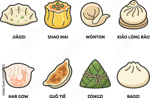 Assortment of Delicious Asian Dumplings with Labels, Culinary Illustration of Various Steamed and Fried Dumplings, Concept for Food Blogs, Restaurant Menus and Asian Cuisine Promotion