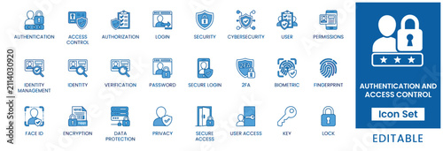 Authentication and access control icon set for secure digital identity and user management