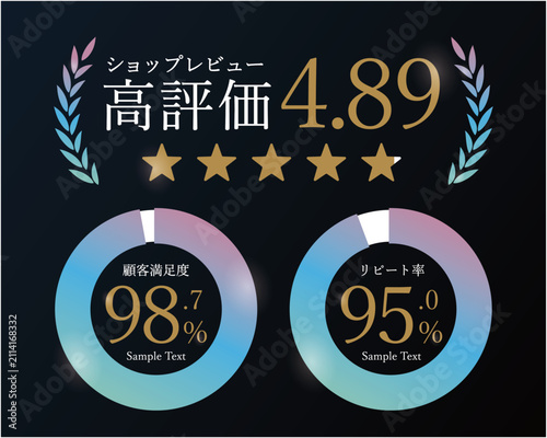 グラデーションデザインの高評価レビューと顧客満足度インフォグラフィック