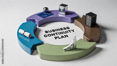 Business continuity plan concept with circular strategy diagram for risk management and operational resilience