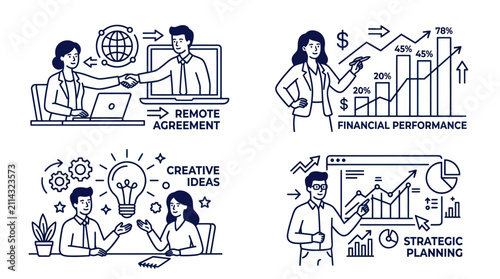 Workflow illustrations for financial performance and creative strategy