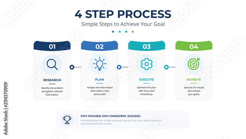 4 Step Business Process Infographic Template Modern Timeline Workflow Layout Presentation Corporate Report Vector