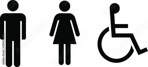 Restroom signs for male female and disabled